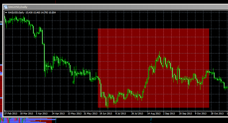 xagusd.png