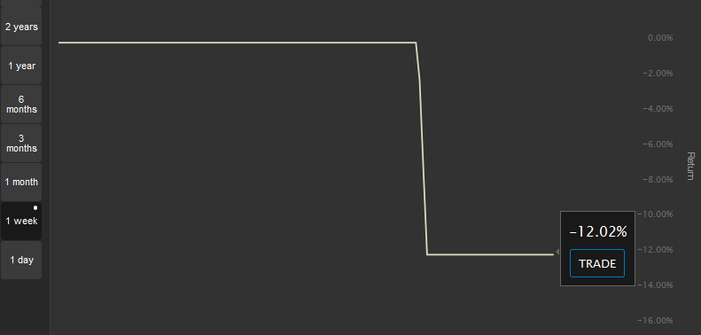 2ème Grosse Tarte.png