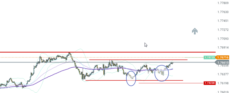 PAIRE_GBPCAD_M1_position_live_28042017.png