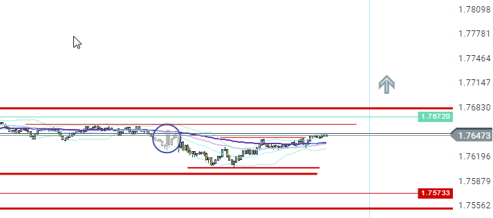 PAIRE_GBPCAD_M1_28042017_15h39.png