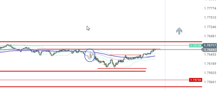 PAIRE_GBPCAD_M1_28042017_15h46.png