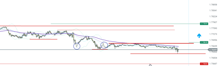 PAIRE_GBPCAD_M5_04052017_0854.png