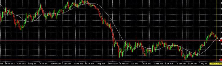 EURUSD.JPG