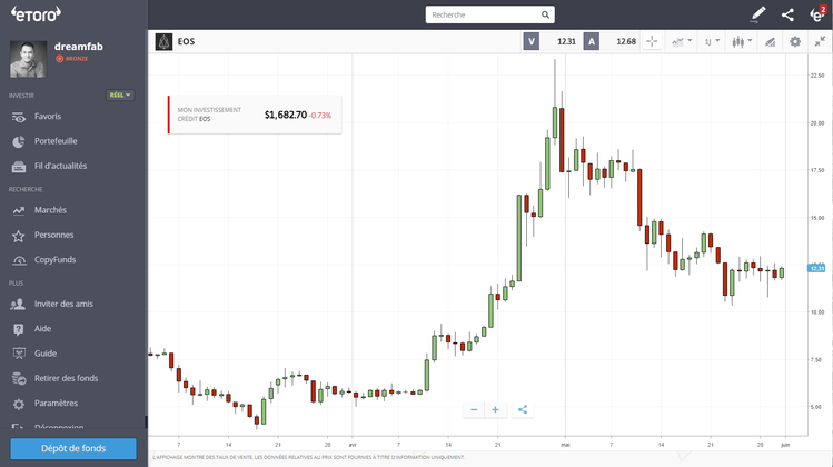 EOS - eToro.png