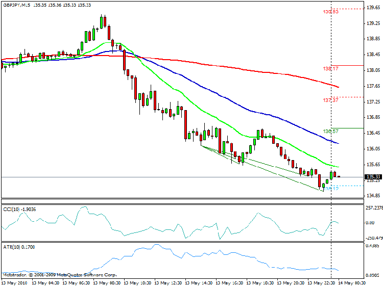 new jpy.gif