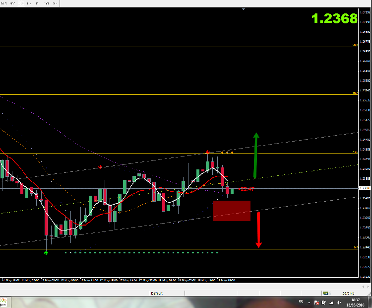eur_usdH1_du_18_05.png
