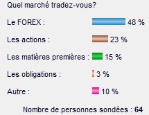 sondage marchés.jpg