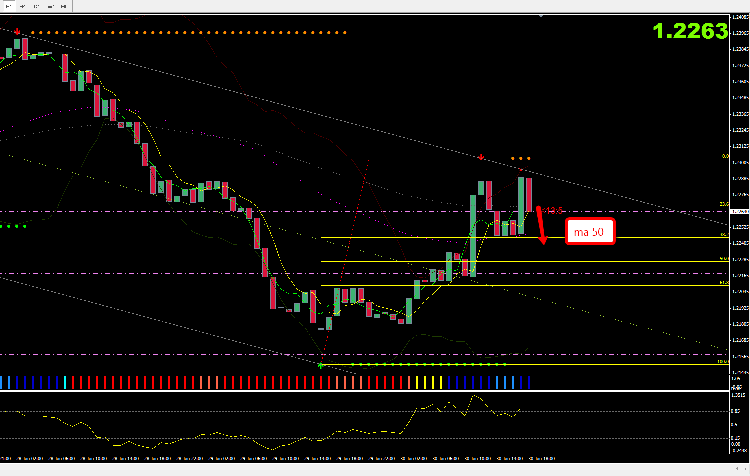 eur_usd_h1_du_30.png