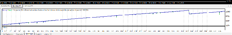 depuis_1janvier_2009.png