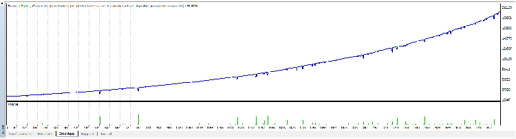 depuis_janvier_2009.png