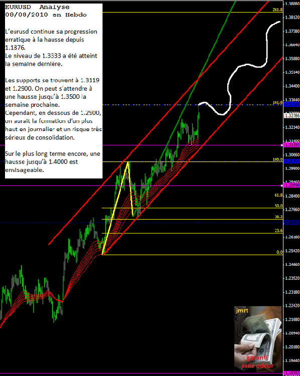 eurusd.png