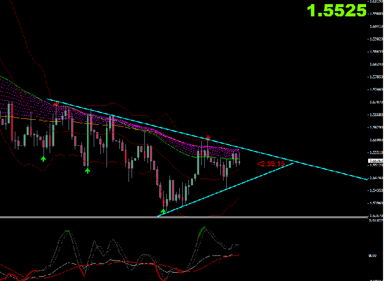 30_08_gbp_usd_h4.png
