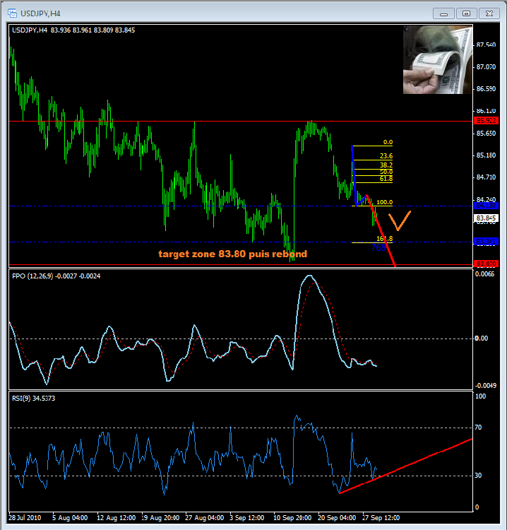 usdjpy.PNG