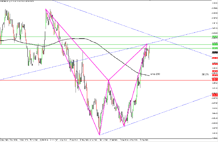 eur-gbp_daily.png