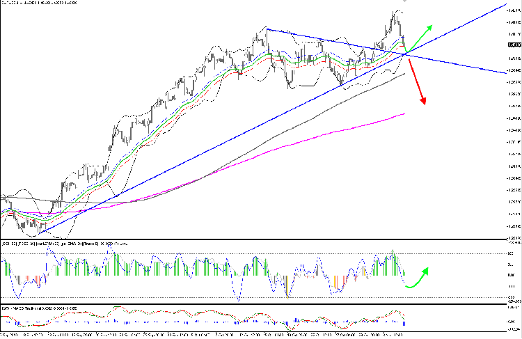 eur-usd.png