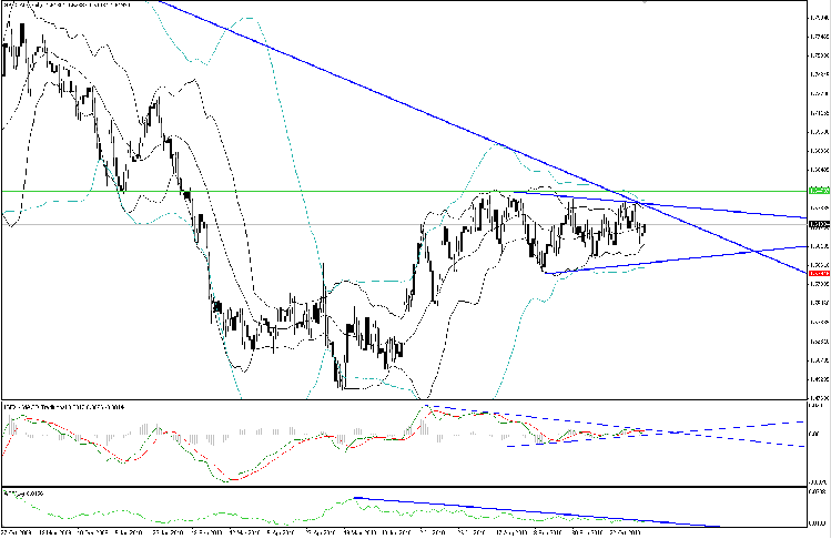 gbp-cad.png