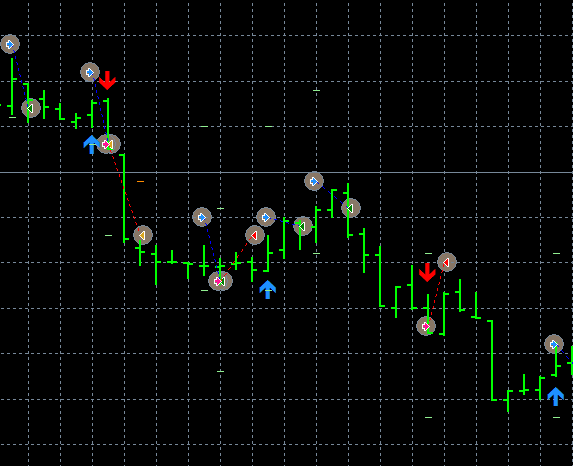 PriceAction.gif
