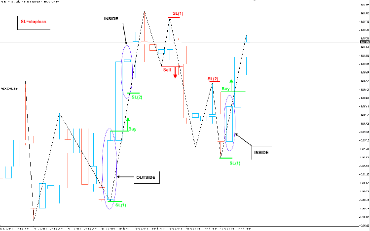 aud-usd