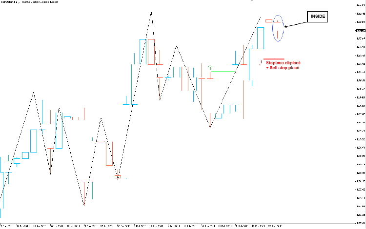 gbp-usd