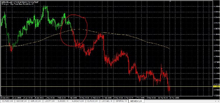 Capture nzdusd.JPG