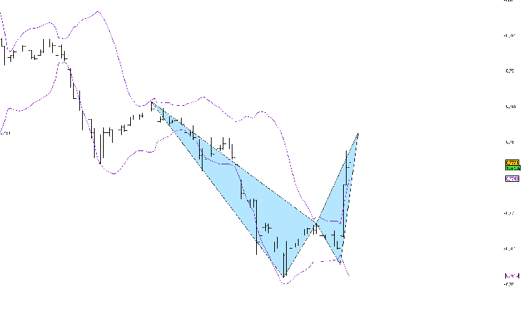 usd-chf-M30.png