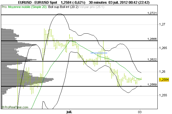 USD Spot.png