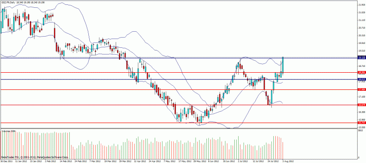 gdf suez d.gif