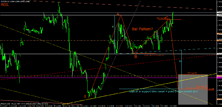 bat pattern a prÃ©ciser2.gif