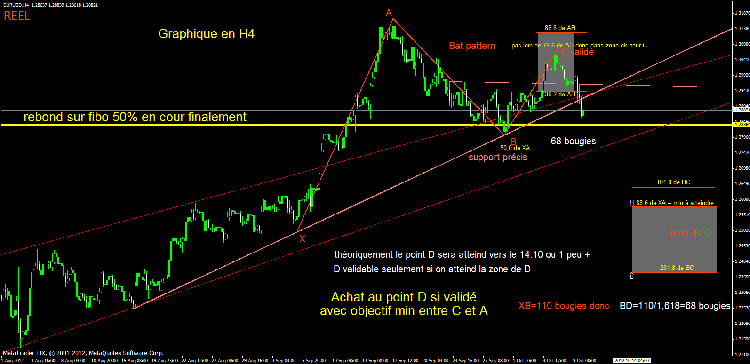 bat eur.gif