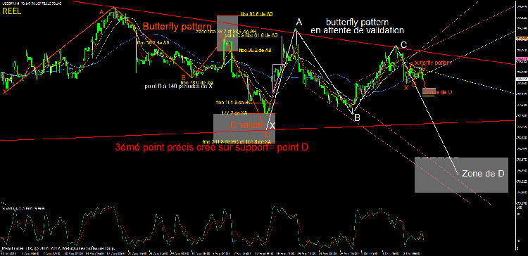 butterfly jpy au pluriel.gif