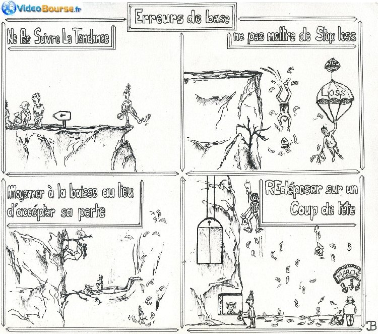 erreurs-trading-petit.jpg (688.55 Kio) Consulté 34193 fois Quelques erreurs classiques de traders. Dessin réalisé par Jade Boudon.