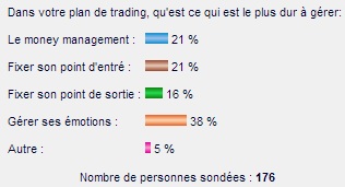 sondage.jpg