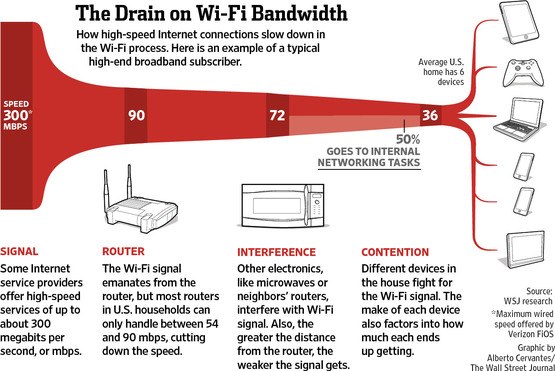 wifi.jpg