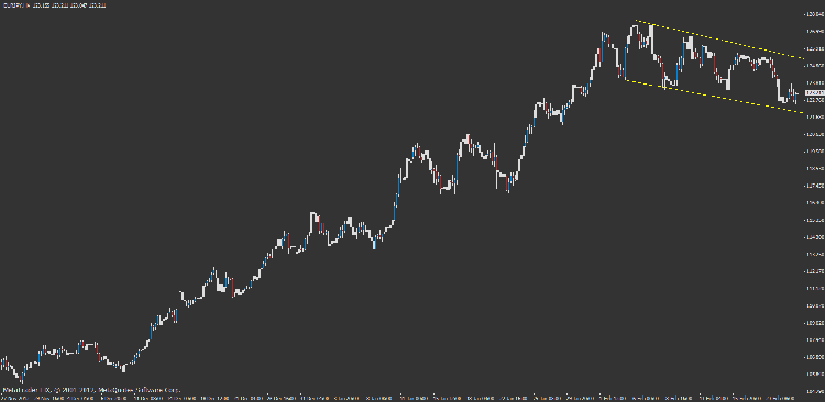 trade12.4.gif