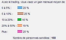 sondage.jpg