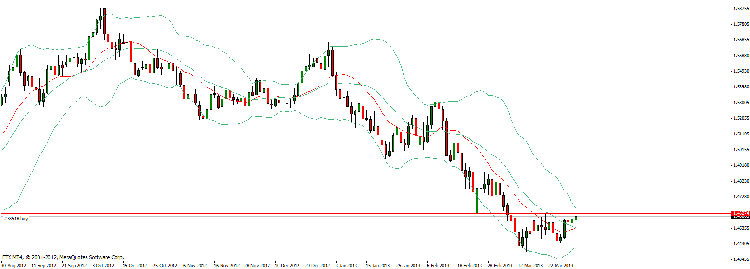 gbp aud d.gif
