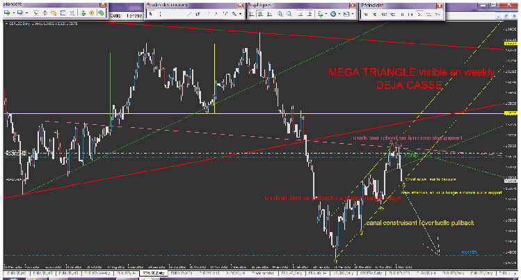 pullback sur Ã©norme triangle.png