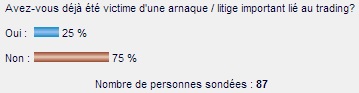 sondage.jpg