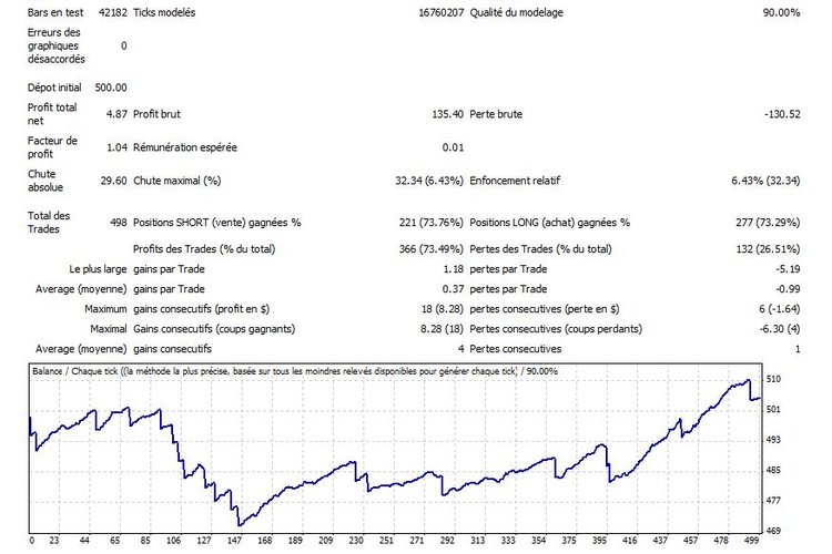 usd cad 0 01.JPG