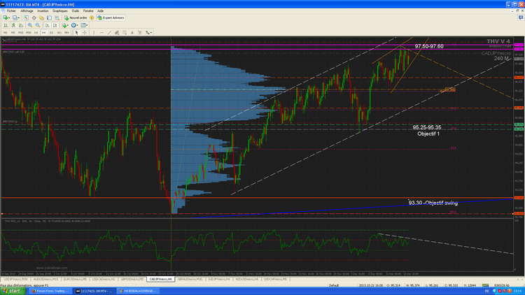 H4 BISEAU+DIVERGENCE.PNG