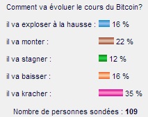 sondage.jpg