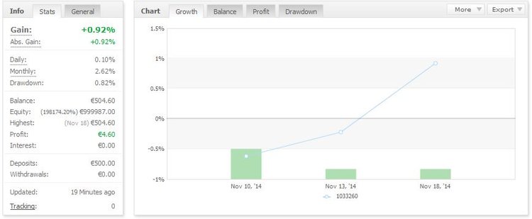 Capture Dax ALG magic number 1033260.JPG
