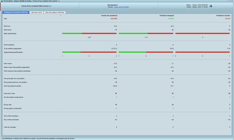 Breakout-resultats.jpg