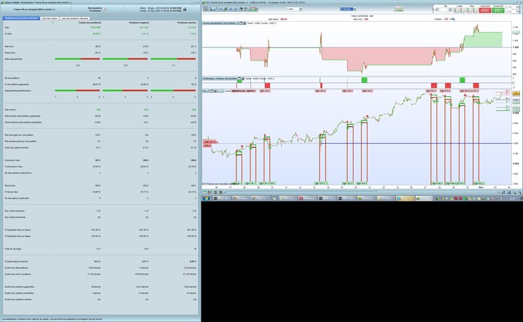 Breakout-resultats.jpg
