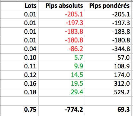 150406_pips II.png