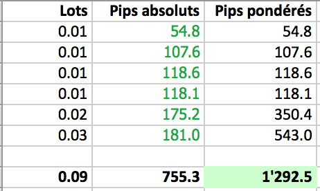 150407_GBPAUD.png