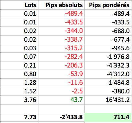 150504_pips_Alpha_XM.png