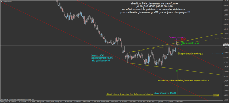 AUDUSD12.png