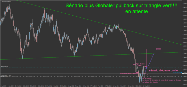 EURUSD21.png