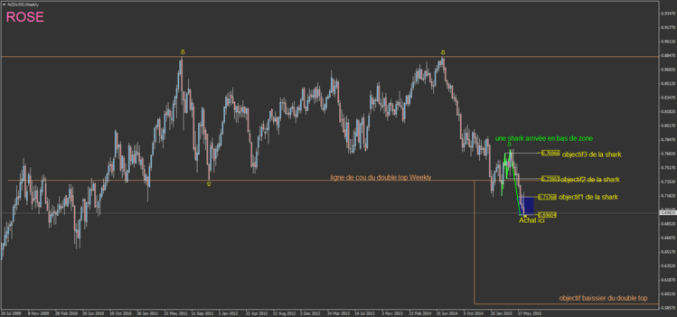 NZDUSD1.png